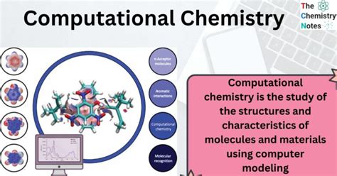 Freelance Computational Chemistry Molecular Modeling Jobs Manvel TX - wintechmobiles.com