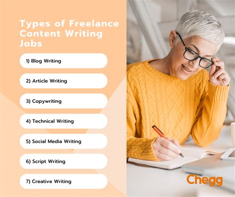 Freelance Writing, Blogging, Editing, and Photography Jobs for 12/17/21 - balustradellc