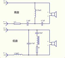 Frequency divider structure and wiring method - balustradellc