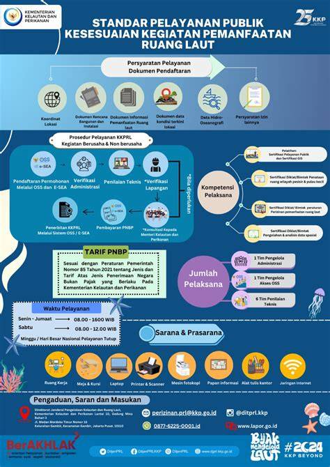 FREQUENTLY ASKED QUESTION DIREKTORAT JENDERAL PENGELOLAAN RUANG LAUT ... - raincitystudios.com