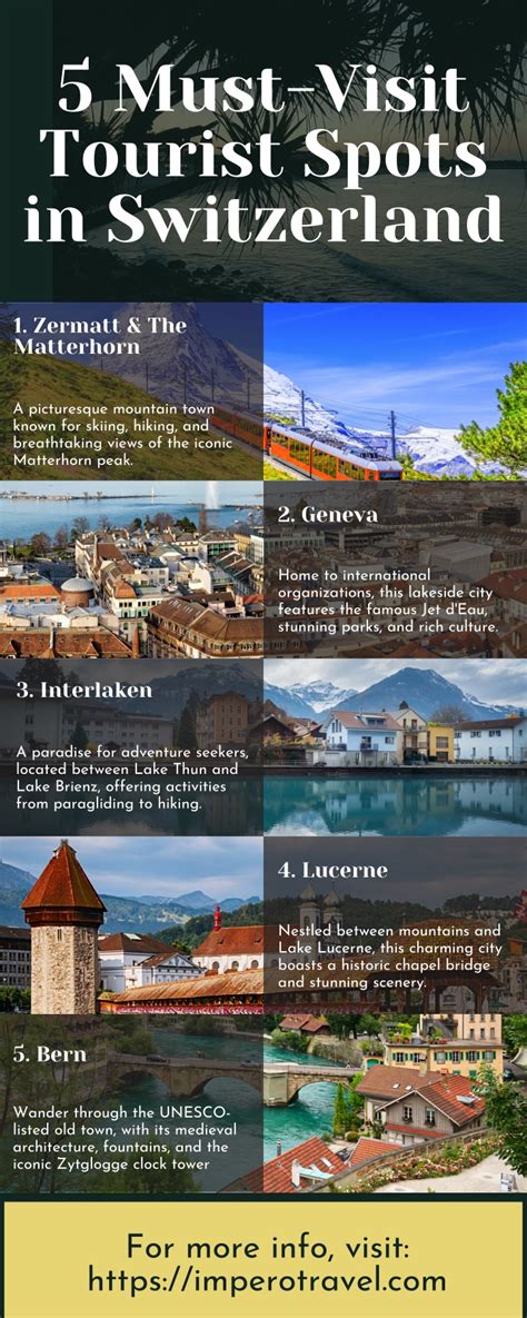 From Culinary to History! These are 5 Must-Visit Tourist Locations Near ... - balustradellc