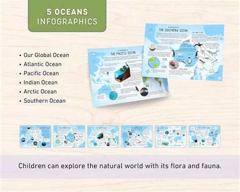 From oceans apart to the global ocean: Including marine ... - Nature - raincitystudios.com