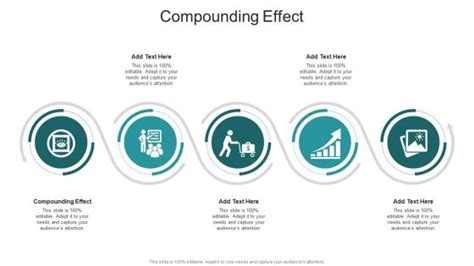 From Physio to Engineer: The Compounding Effect in … - balustradellc