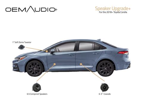 Front Speakers UPGRADE, Toyota Corolla - How to Remove & Install … - balustradellc