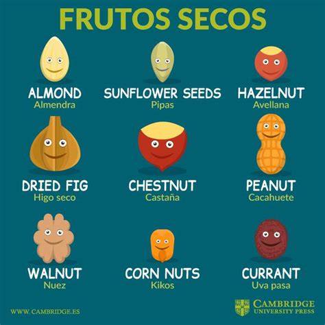 FRUTOS SECOS - Translation in English