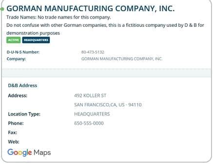 FRW SOLUTION SRL Company Profile - Dun & Bradstreet