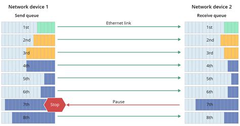 FS Community - balustradellc