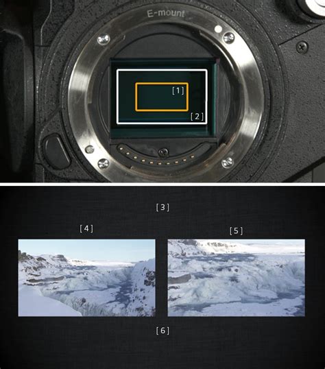 FS5 advanced shooting tips - Sony Pro - balustradellc