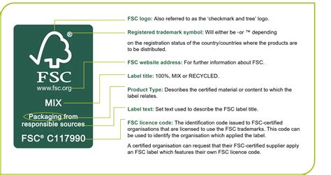 FSC Certified Labels & Stickers Avery UK Avery