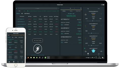 FSNPX Holdings MarketWatch