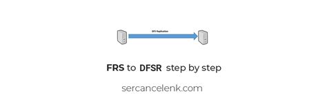 FSR to DFRS migration sort of broke the GPOs