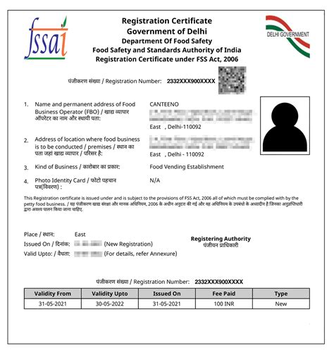 FSSAI License For Grocery Store- Process, Fees, Documents - balustradellc