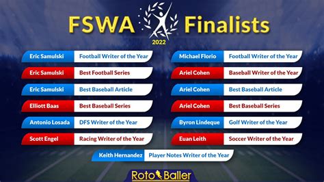 FSWA Writing Awards