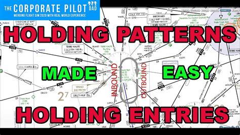 FSX Tutorial Holding Pattern Entry YouTube