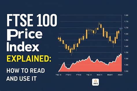 FTSE 100 Index - wintechmobiles.com
