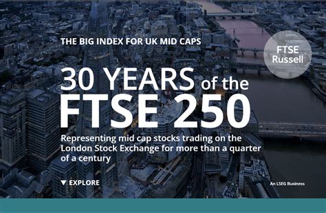 FTSE 250 FTSE overview | London Stock Exchange - wintechmobiles.com