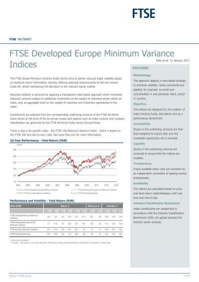 FTSE All-World Minimum Variance - DocsLib