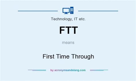 FTTT - Information Technology - Acronym Finder