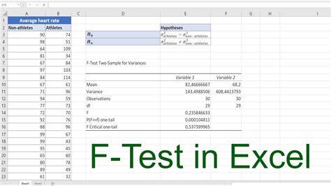 FTest in Excel YouTube