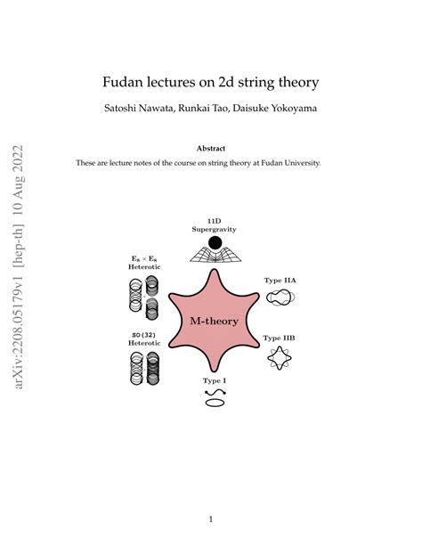 Fudan lectures on 2d string theory - wintechmobiles.com
