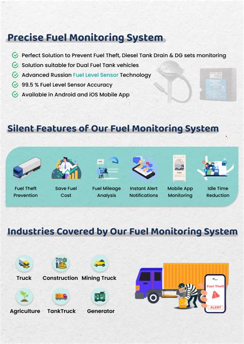 Fuel Monitor System - coolestguyplanet.net