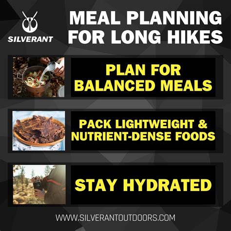 Fueling Your Adventure: Proper Nutrition for Long Day Hikes - balustradellc