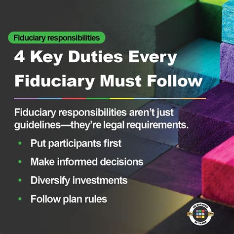 Fulfilling Your Fiduciary Responsibilities - U.S. Department of Labor - balustradellc