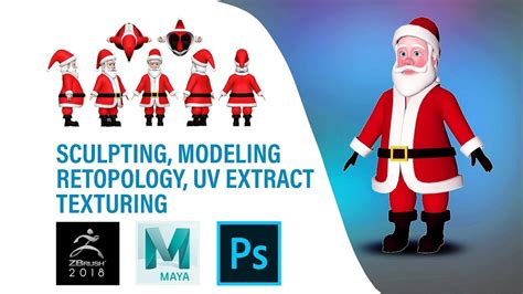 Full 3D Character pipeline Explained - muktibox.com