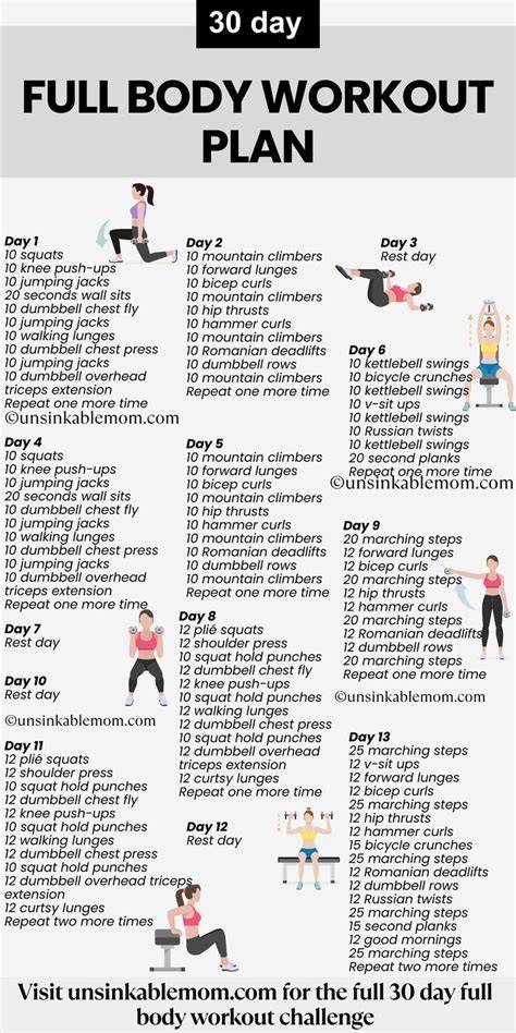 Full Body Workout Plan | 30 Day Total Body Plan - ATHLEAN-X - balustradellc