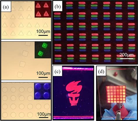 Full color quantum dot light-emitting diodes patterned by ... - wintechmobiles.com