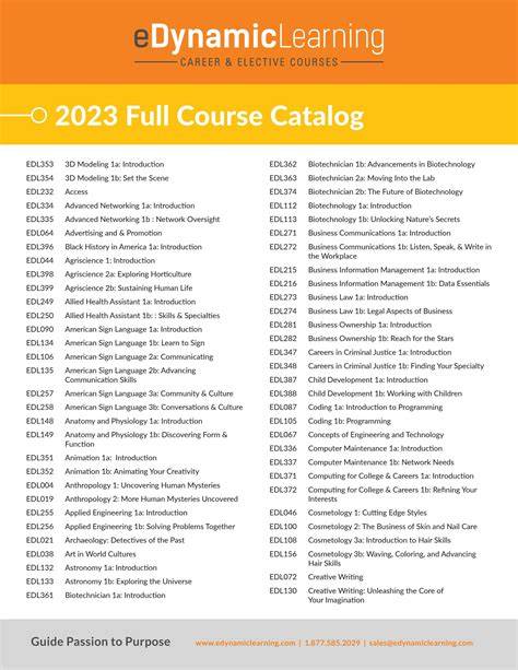 Full Course Catalog | ASU Universal Learner Courses - raincitystudios.com