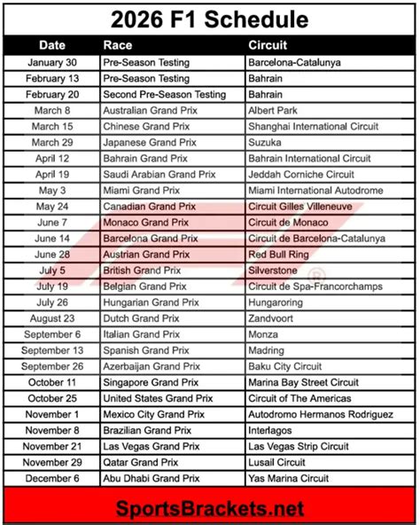 Full F1 2026 Calendar: Complete Schedule and Times - balustradellc