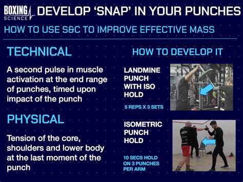 Full Guide: How to improve punching power for boxing - balustradellc