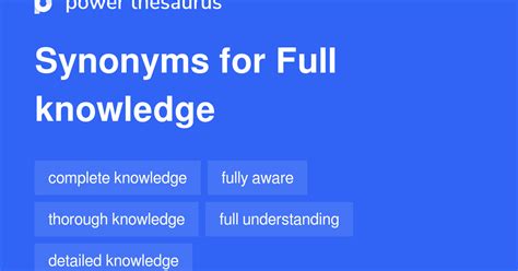 FULL KNOWLEDGE in Thesaurus: 100+ Synonyms & Antonyms for FULL KNOWLEDGE