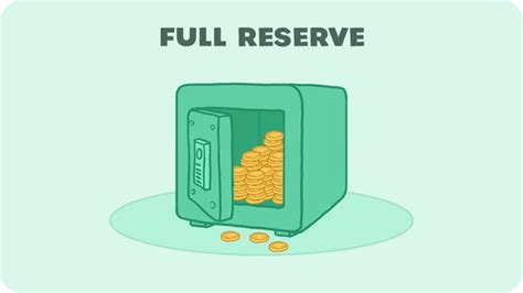 Full-reserve banking - wintechmobiles.com