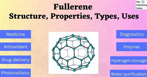Fullerene: Structure, Properties & Uses Explained - Vedantu - wintechmobiles.com