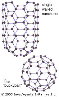 fullerene summary | Britannica - wintechmobiles.com