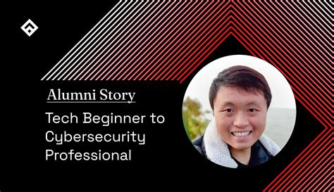 Fullstack Academy: Top-Ranked Live Online Tech … - balustradellc