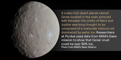 Fun Facts About Ceres The Largest Asteroid & A Dwarf Planet - wintechmobiles.com
