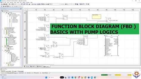Functional Block Diagram basics with Pump Logics - wintechmobiles.com