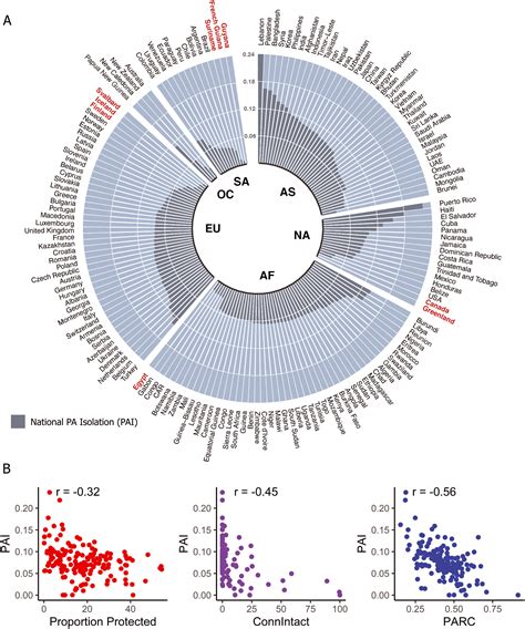 Functional connectivity of the world’s protected areas - wintechmobiles.com
