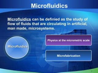 Fundamental Concepts and Physics in Microfluidics - wintechmobiles.com