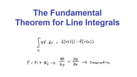 Fundamental Theorem Of Line Integrals - Calcworkshop - wintechmobiles.com