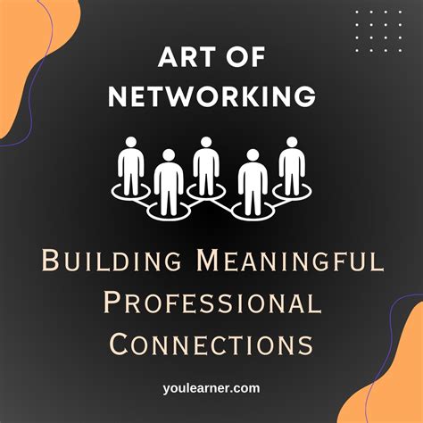Fundamentals of Networking: Building Meaningful … - balustradellc
