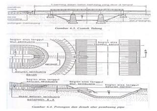 Fungsi dan Desain Bangunan Terjun - balustradellc