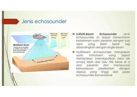 Fungsi dan Prinsip Kerja Echosounder | PDF - Scribd - raincitystudios.com