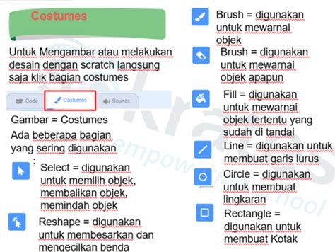 Fungsi Dasar Scratch Serta Panduan Lengkap untuk Pemula - balustradellc