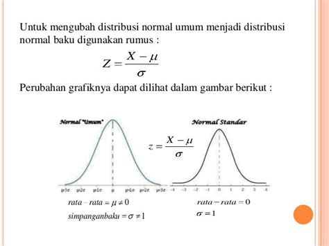 Fungsi Distribusi Normal - Analisis Data dan Peluang - Matematika ... - wintechmobiles.com
