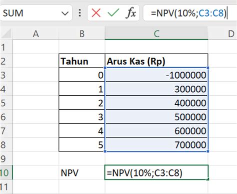 Fungsi NPV di Excel: Rumus Menghitung Net Present … - balustradellc