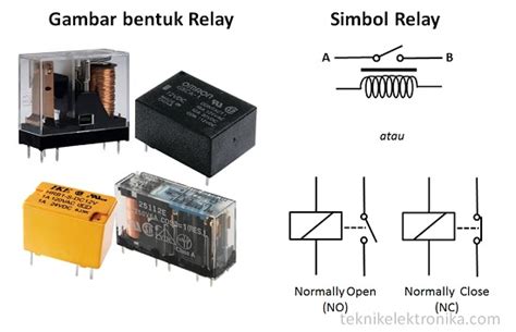 Fungsi Relay Lampu - balustradellc